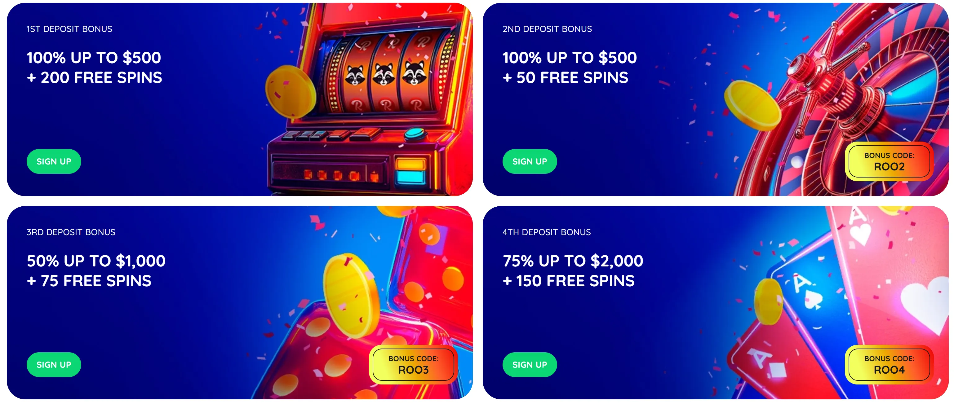 Rooli Casino welcome bonus